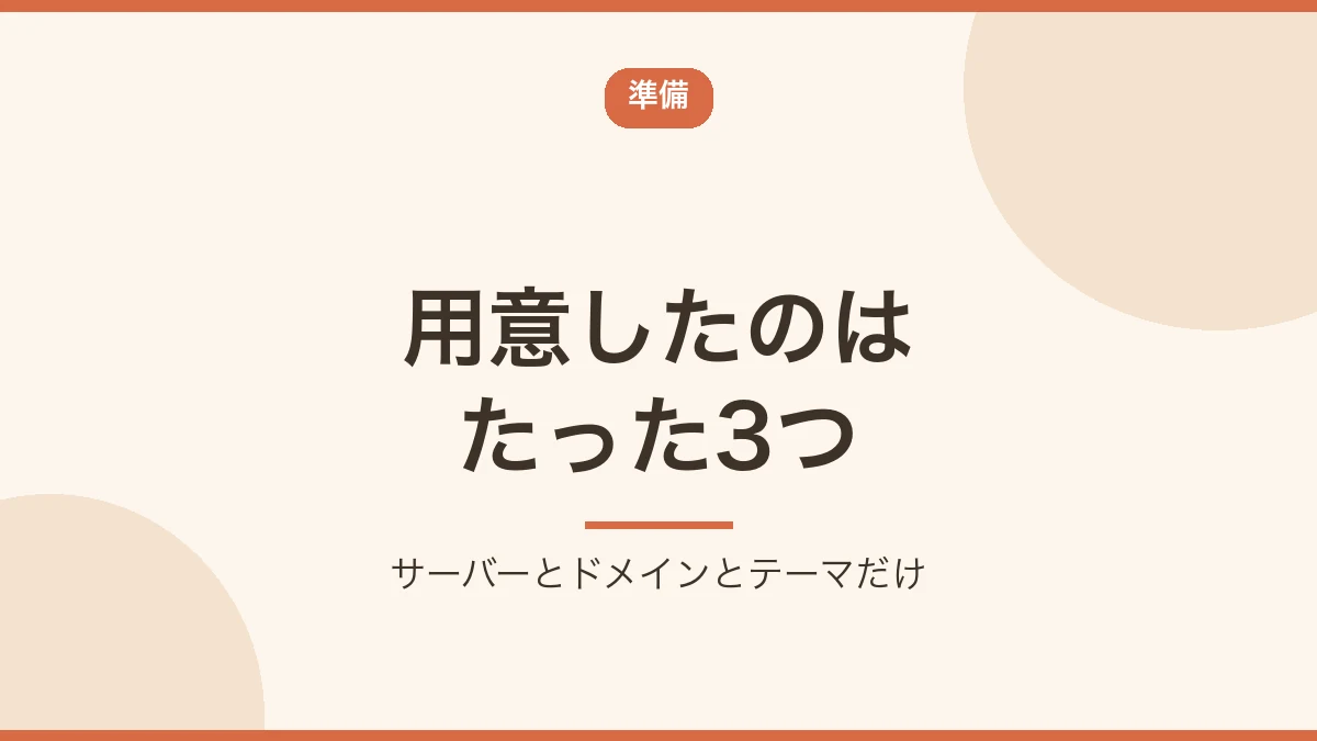 ブログ開設で用意したものが3つだけだったことを示すバナー画像