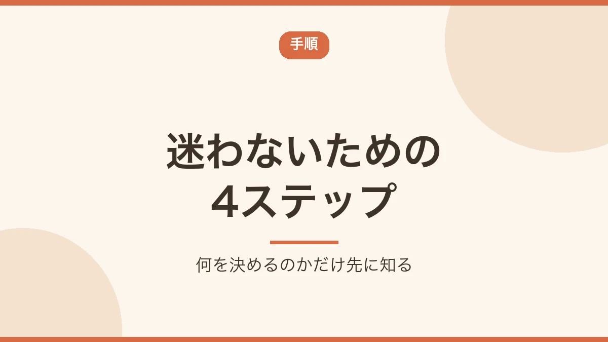 初心者向けのブログ開設手順4ステップを示すバナー画像