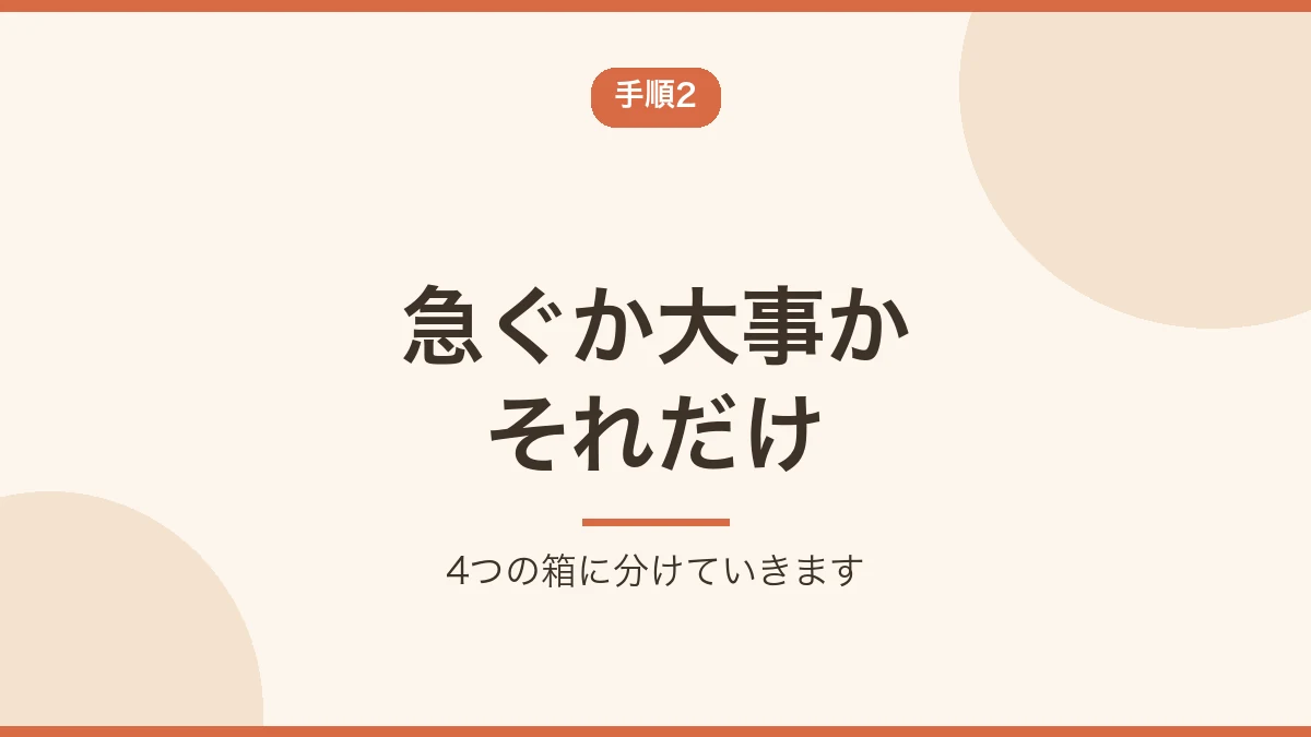 急ぐか大事かの2つでやることを4つの箱に分ける方法を示すバナー画像
