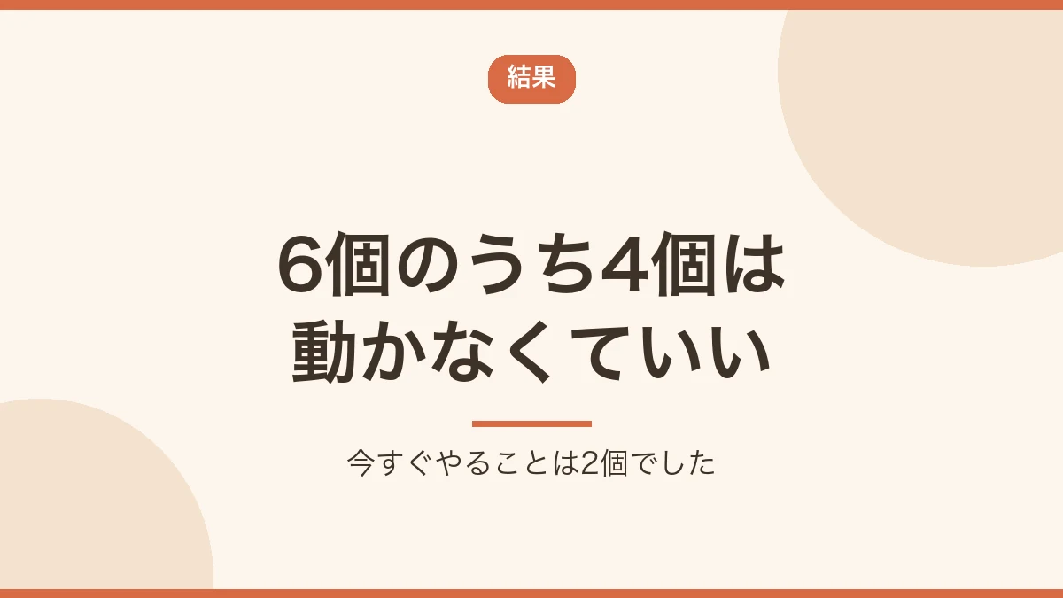 6個のうち4個は今すぐ動かなくてよかったという結果を示すバナー画像